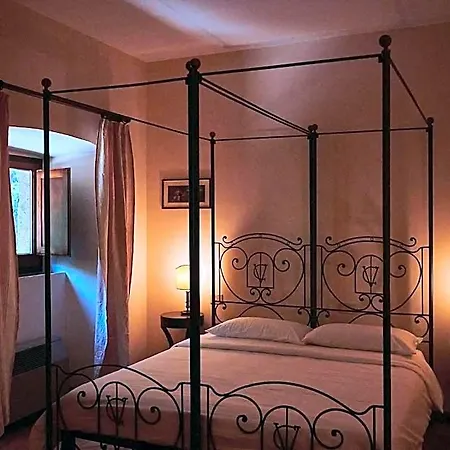 Hotel Ciconia